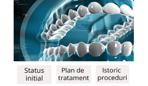 Teledentistry, instant prin dROOT