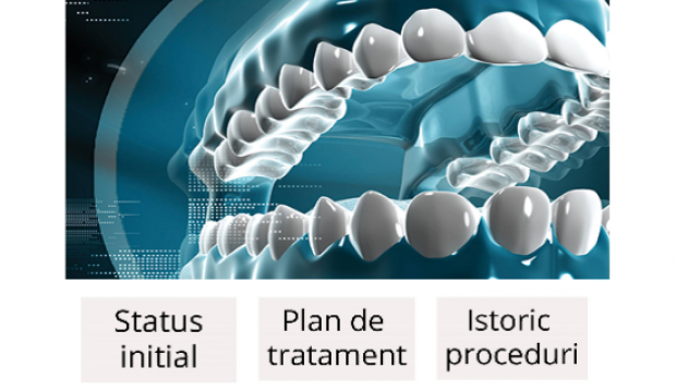 Teledentistry, instant prin dROOT